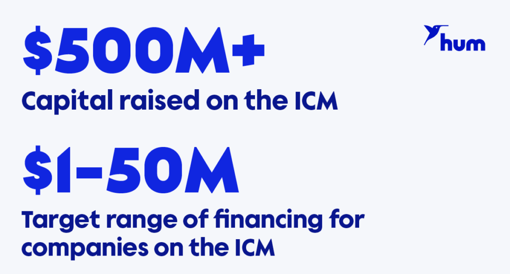 $500+ Capital raised on the ICM, $1-50M Target range of financing for companies on the ICM
