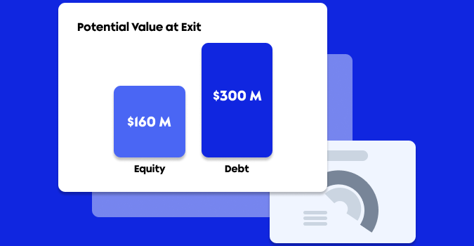 cost of equity calculator image
