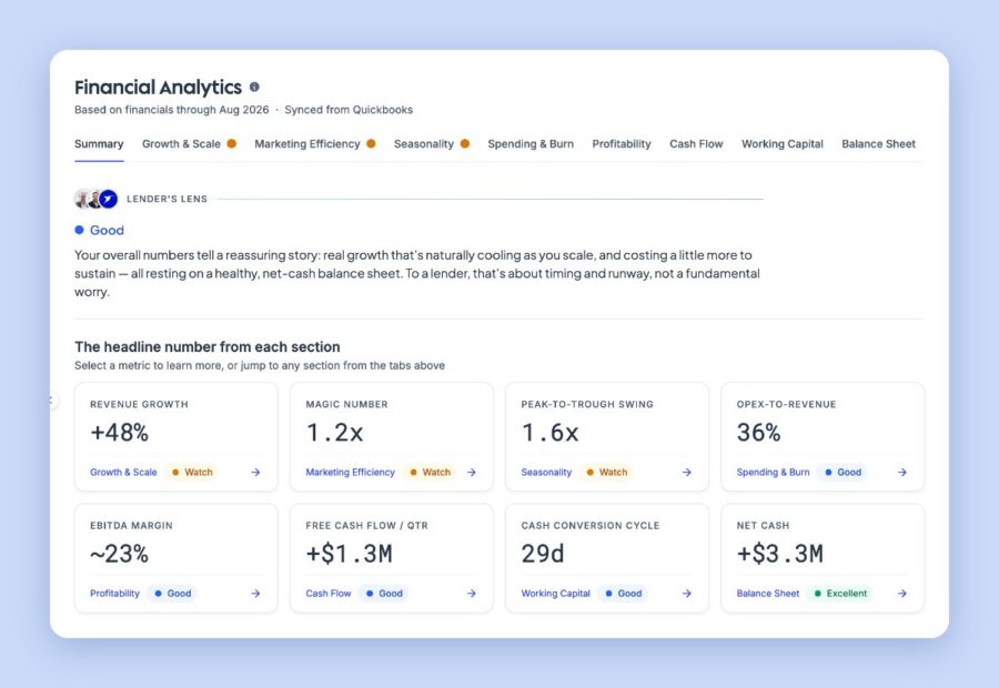 Hum platform summary of headline metrics from each analysis section
